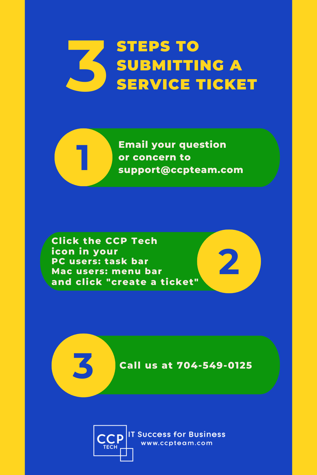 faq-ccp-tech-it-success-for-business